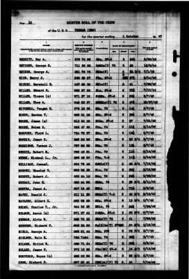 Terror (CM-5) > 1945