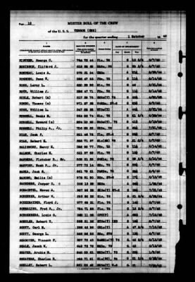 Terror (CM-5) > 1945