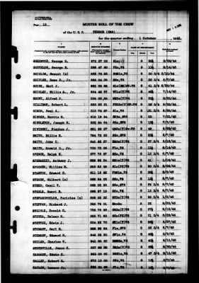 Terror (CM-5) > 1945