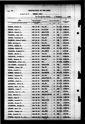 Terror (CM-5) > 1945