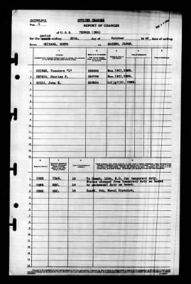 Terror (CM-5) > 1945