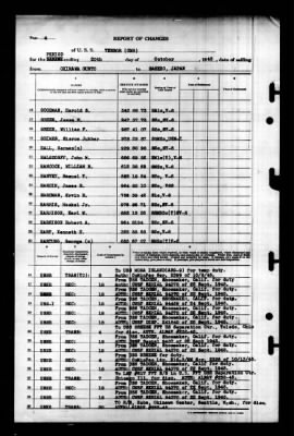 Terror (CM-5) > 1945