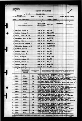 Terror (CM-5) > 1945