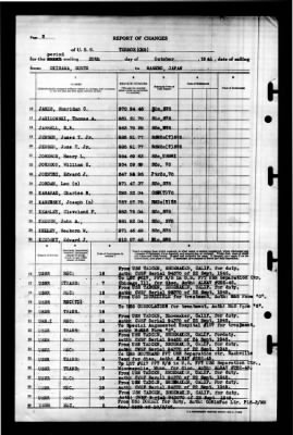 Terror (CM-5) > 1945