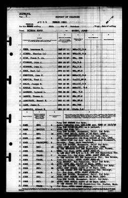 Terror (CM-5) > 1945