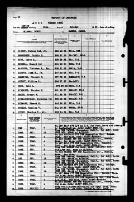 Terror (CM-5) > 1945