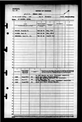 Terror (CM-5) > 1945