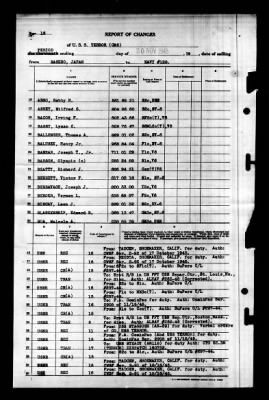 Terror (CM-5) > 1945