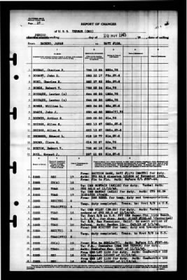 Terror (CM-5) > 1945