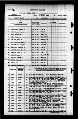 Terror (CM-5) > 1945