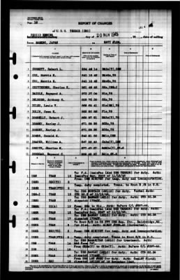 Terror (CM-5) > 1945