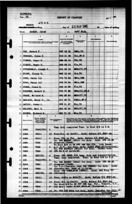 Terror (CM-5) > 1945