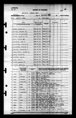 Terror (CM-5) > 1945