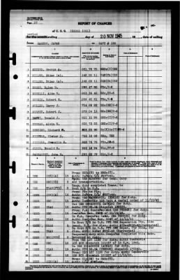 Terror (CM-5) > 1945