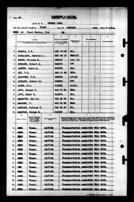 Terror (CM-5) > 1946