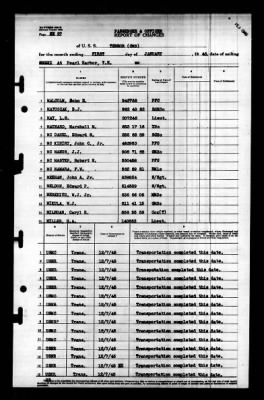 Terror (CM-5) > 1946