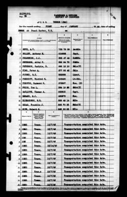 Terror (CM-5) > 1946