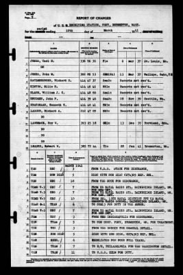 Naval Receiving Station, Bremerton, Washington > 1941