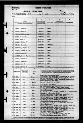 Niblack (DD-424) > 1946