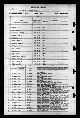 Niblack (DD-424) > 1946