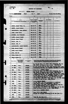 Niblack (DD-424) > 1946