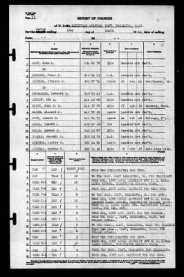 Naval Receiving Station, Bremerton, Washington > 1941