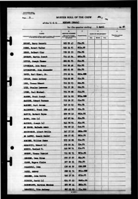 Niblack (DD-424) > 1946