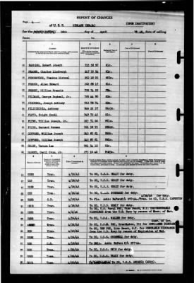 Thumbnail for Niblack (DD-424) > 1946