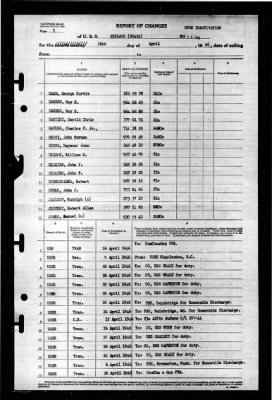 Niblack (DD-424) > 1946