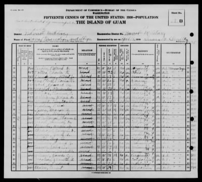 Thumbnail for US NAVY SHIPS AND RESERVATIONS > 0-13, Guam