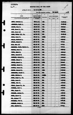 Thumbnail for LST 125 > 1946