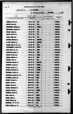 Thumbnail for LST 125 > 1946