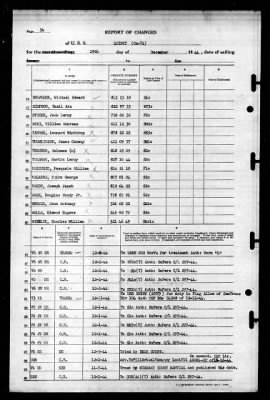 Thumbnail for Quincy (CL-71) > 1944