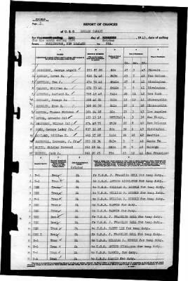 Zeilin (APA-3) > 1943