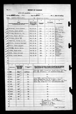 Thumbnail for Raleigh (CL-7) > 1943