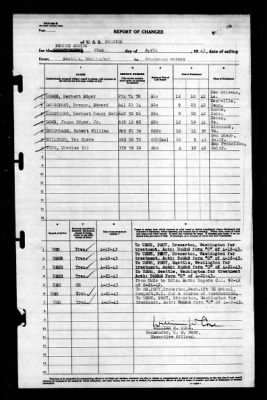 Raleigh (CL-7) > 1943