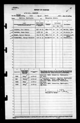 Raleigh (CL-7) > 1943