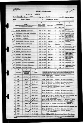 Raleigh (CL-7) > 1943