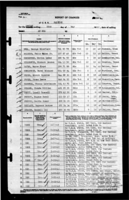 Raleigh (CL-7) > 1943