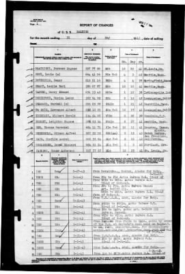 Raleigh (CL-7) > 1943