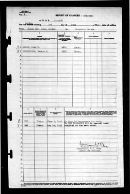 Raleigh (CL-7) > 1943