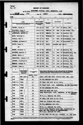 Naval Receiving Station, Bremerton, Washington > 1941