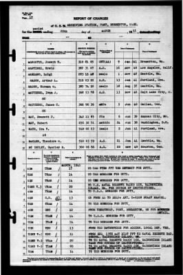 Naval Receiving Station, Bremerton, Washington > 1941