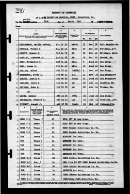 Naval Receiving Station, Bremerton, Washington > 1941