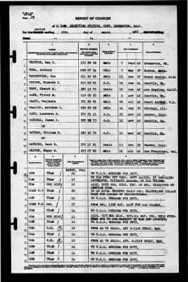 Naval Receiving Station, Bremerton, Washington > 1941