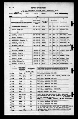 Naval Receiving Station, Bremerton, Washington > 1941