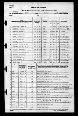 Naval Receiving Station, Bremerton, Washington > 1941