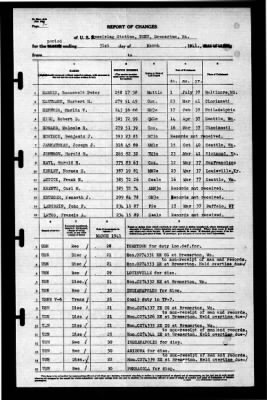 Naval Receiving Station, Bremerton, Washington > 1941