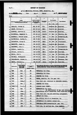 Naval Receiving Station, Bremerton, Washington > 1941