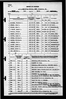 Naval Receiving Station, Bremerton, Washington > 1941